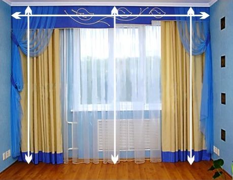 Choisissez la taille des rideaux: largeur, longueur, montage